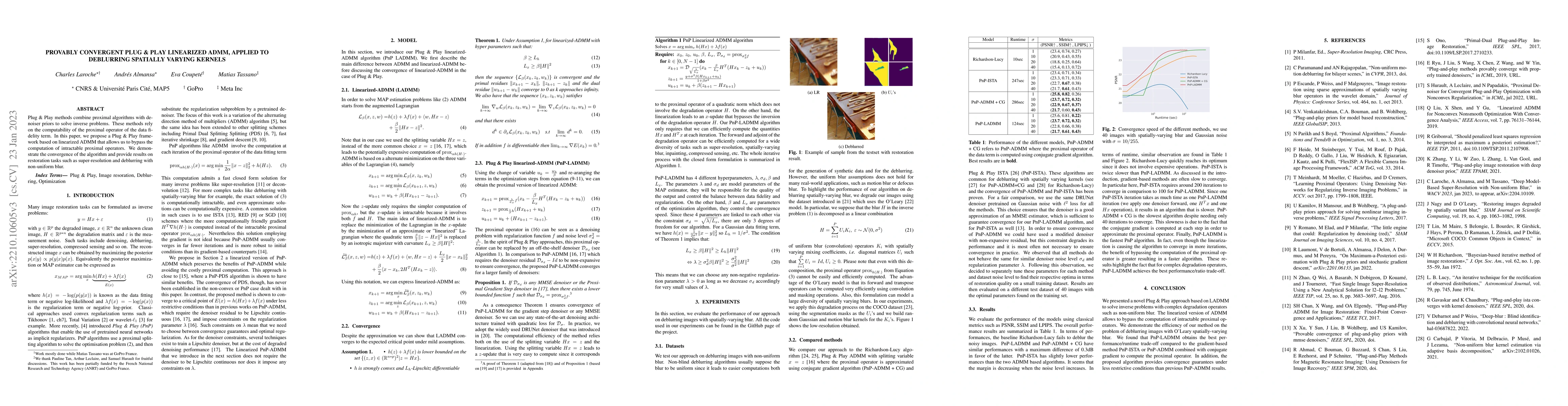 Thumbnail for Provably Convergent Plug & Play Linearized ADMM, applied to Deblurring
  Spatially Varying Kernels