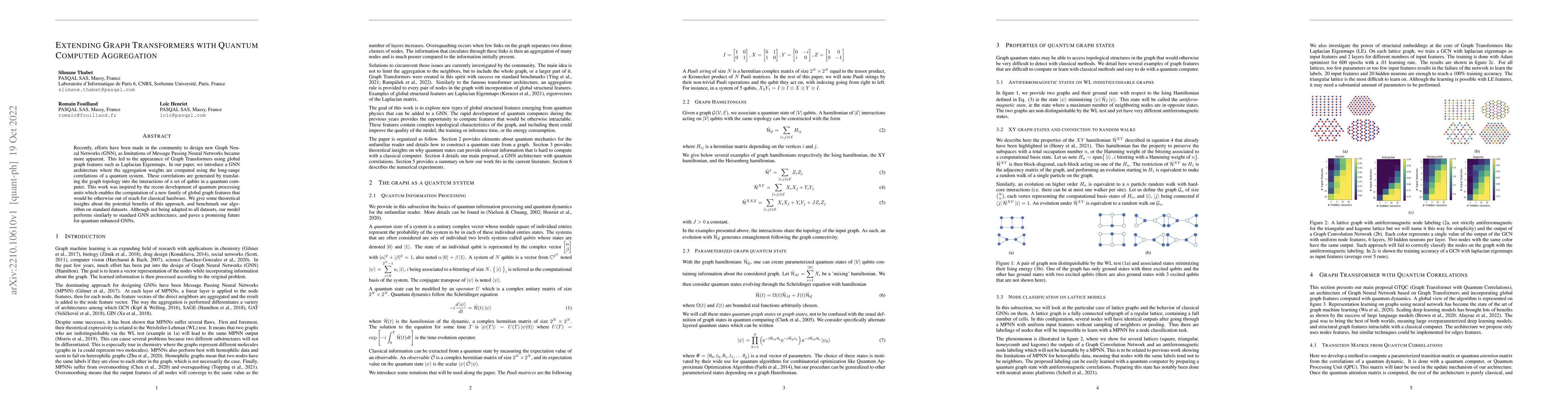 Thumbnail for Extending Graph Transformers with Quantum Computed Aggregation