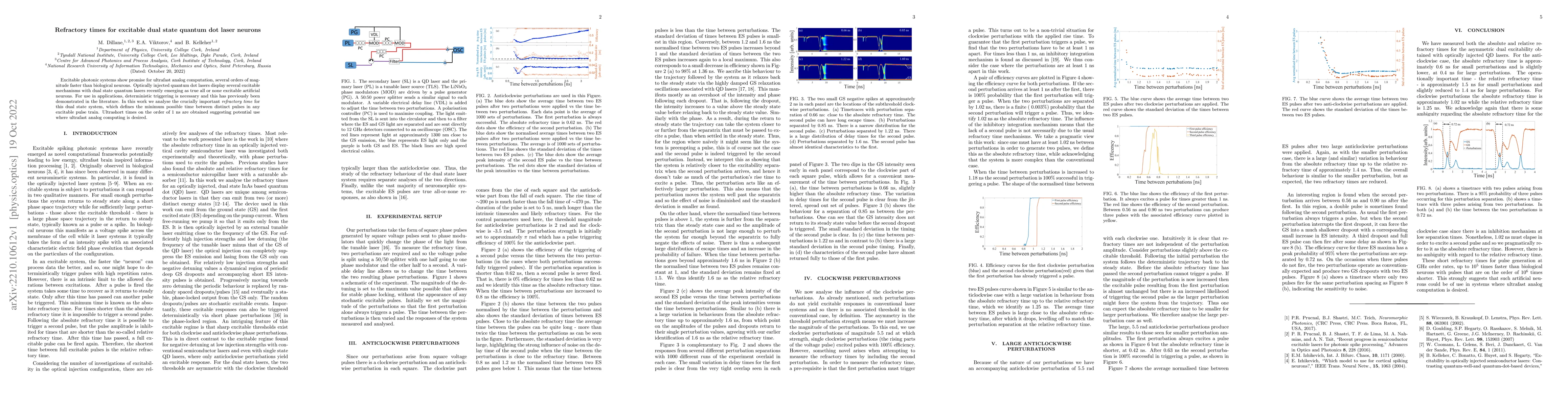 Thumbnail for Refractory times for excitable dual state quantum dot laser neurons