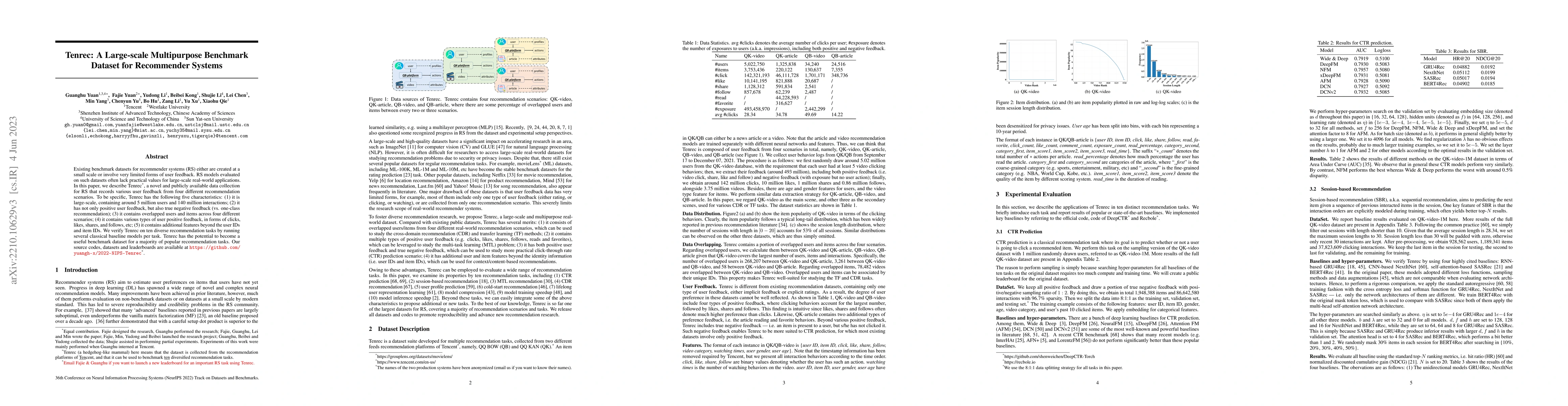 Thumbnail for Tenrec: A Large-scale Multipurpose Benchmark Dataset for Recommender
  Systems