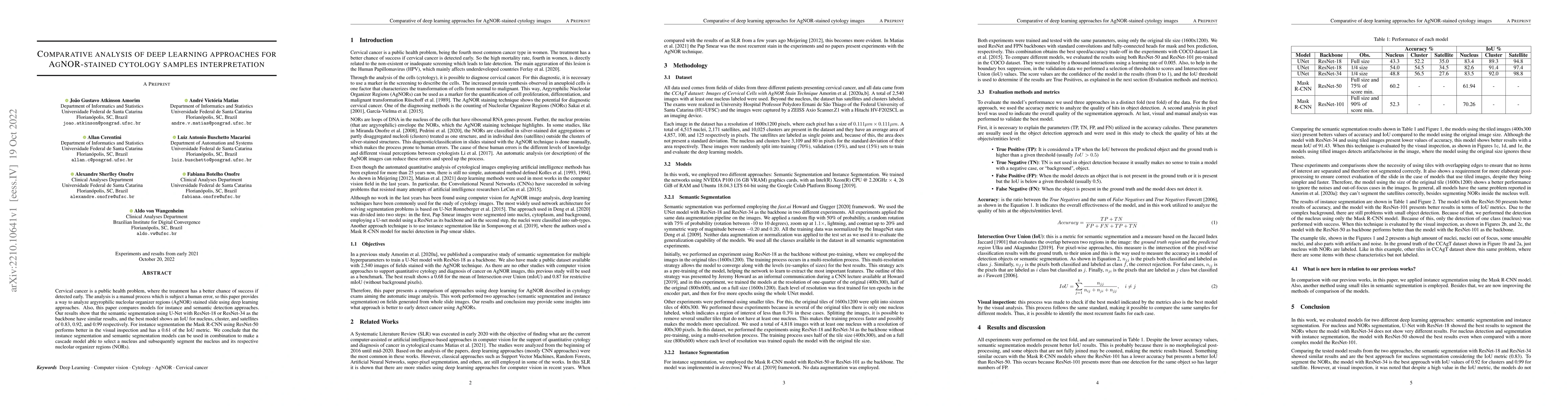 Thumbnail for Comparative analysis of deep learning approaches for AgNOR-stained
  cytology samples interpretation