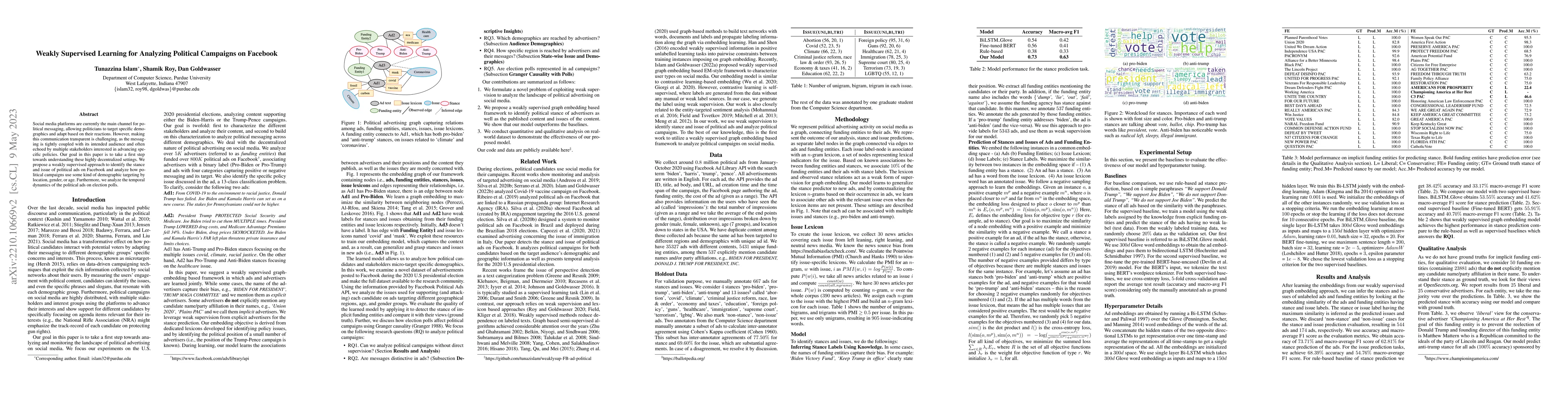 Thumbnail for Weakly Supervised Learning for Analyzing Political Campaigns on Facebook