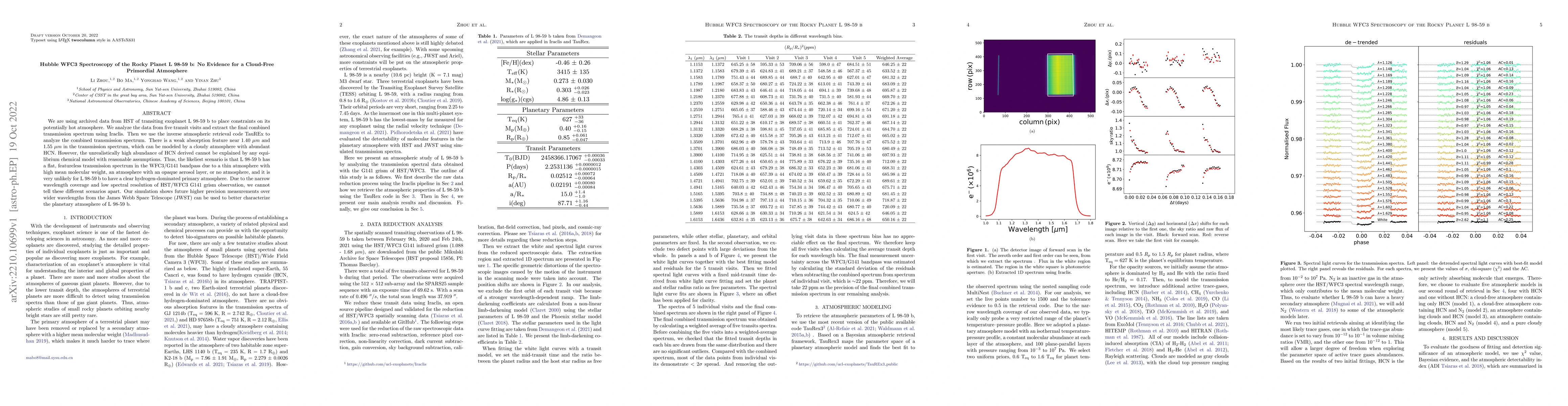 Thumbnail for Hubble WFC3 Spectroscopy of the Rocky Planet L 98-59 b: No Evidence for
  a Cloud-Free Primordial Atmosphere