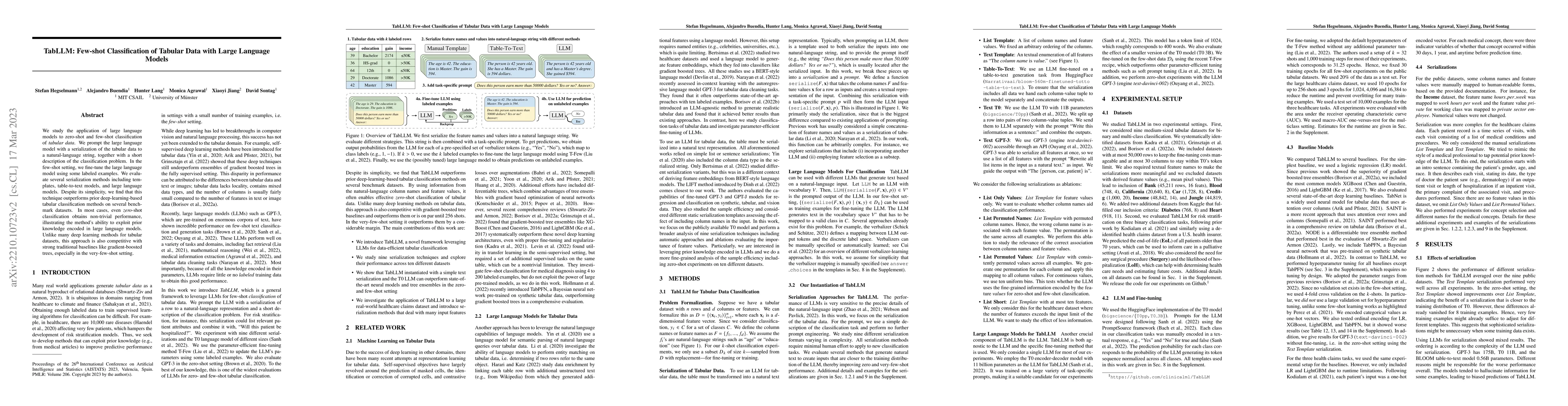 Thumbnail for TabLLM: Few-shot Classification of Tabular Data with Large Language
  Models