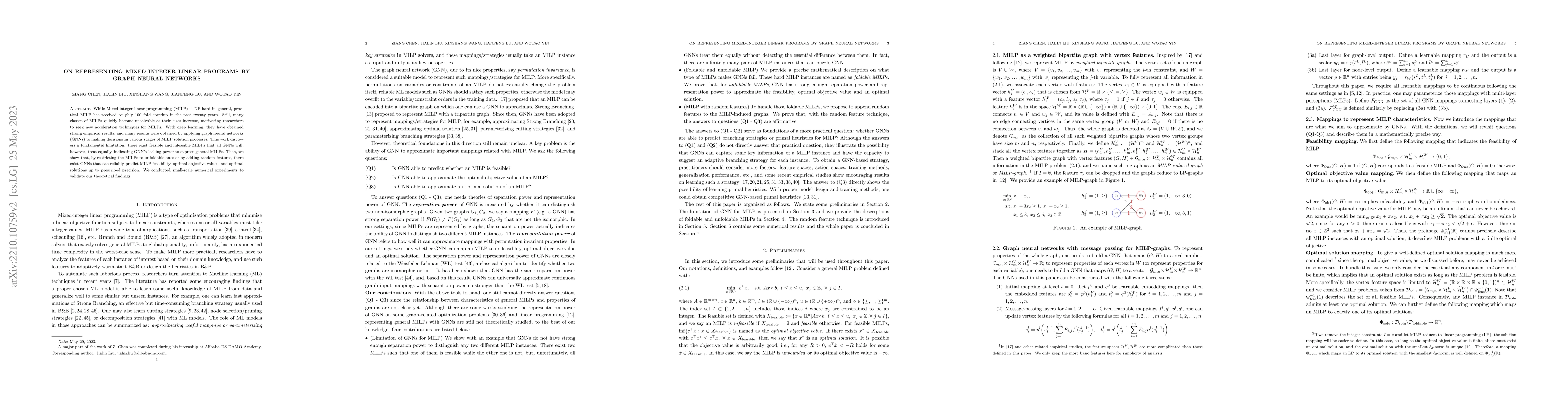 Thumbnail for On Representing Mixed-Integer Linear Programs by Graph Neural Networks