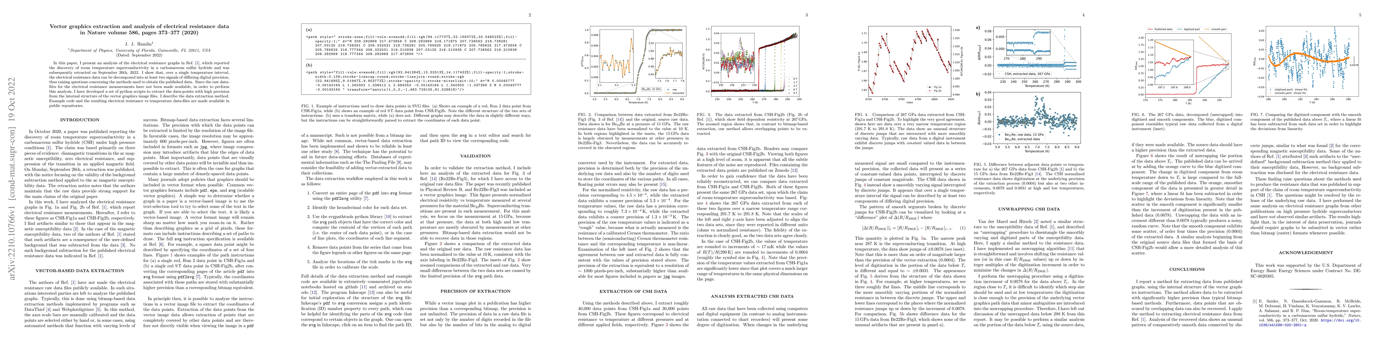 Thumbnail for Vector graphics extraction and analysis of electrical resistance data in
  Nature volume 586, pages 373-377 (2020)