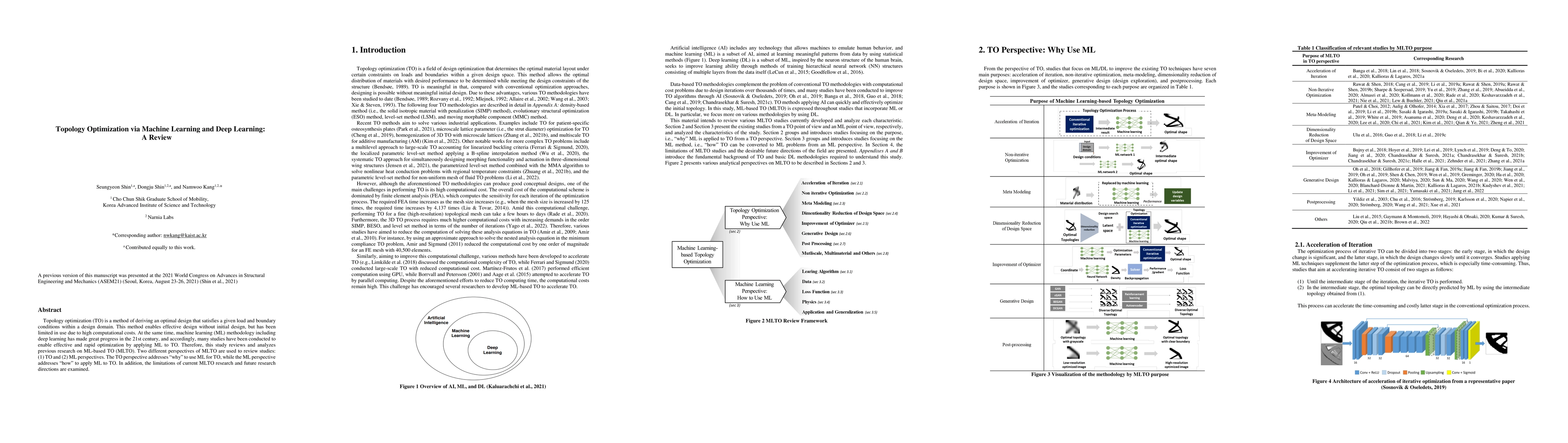 Thumbnail for Topology Optimization via Machine Learning and Deep Learning: A Review