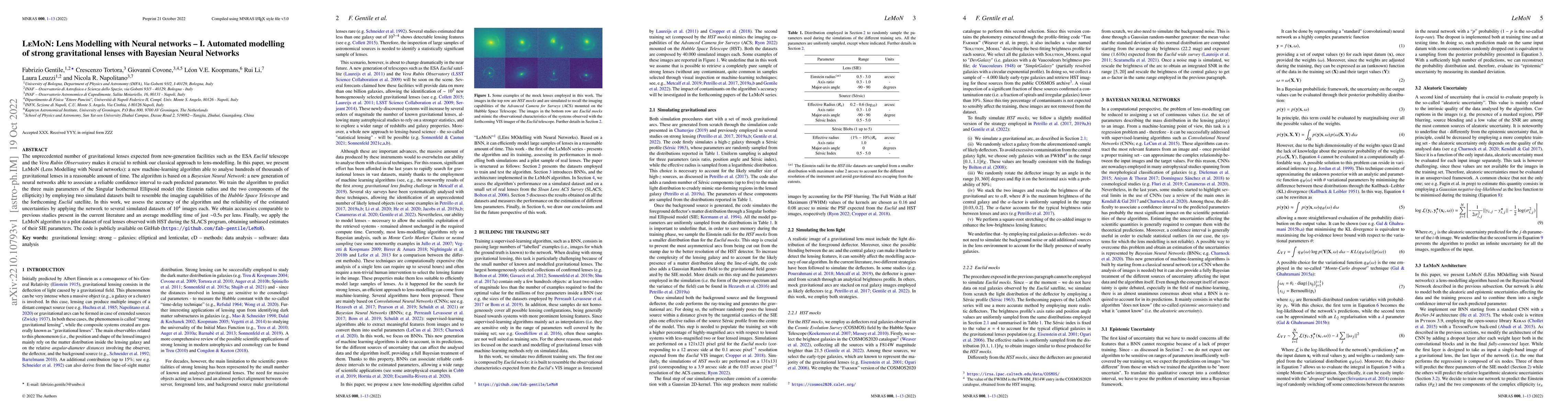Thumbnail for LeMoN: Lens Modelling with Neural networks -- I. Automated modelling of
  strong gravitational lenses with Bayesian Neural Networks