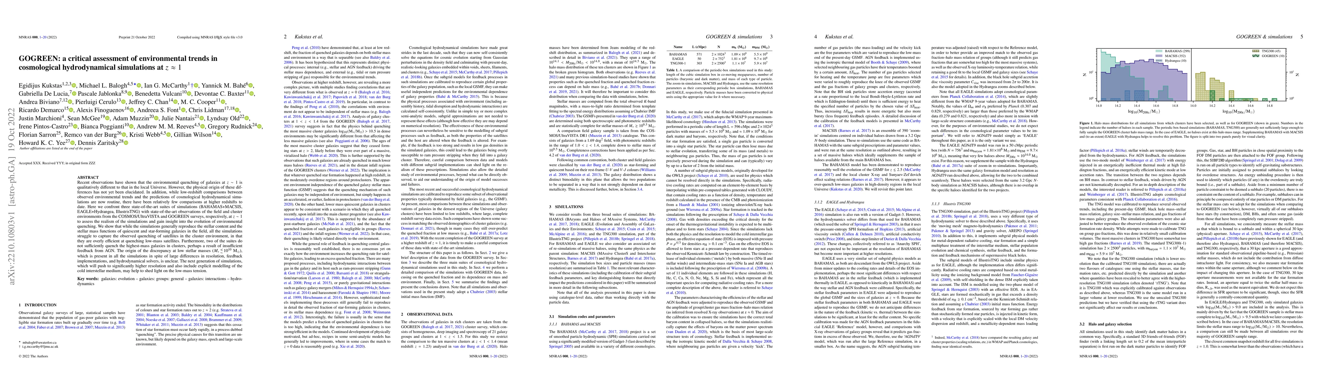 Thumbnail for GOGREEN: a critical assessment of environmental trends in cosmological
  hydrodynamical simulations at z ~ 1