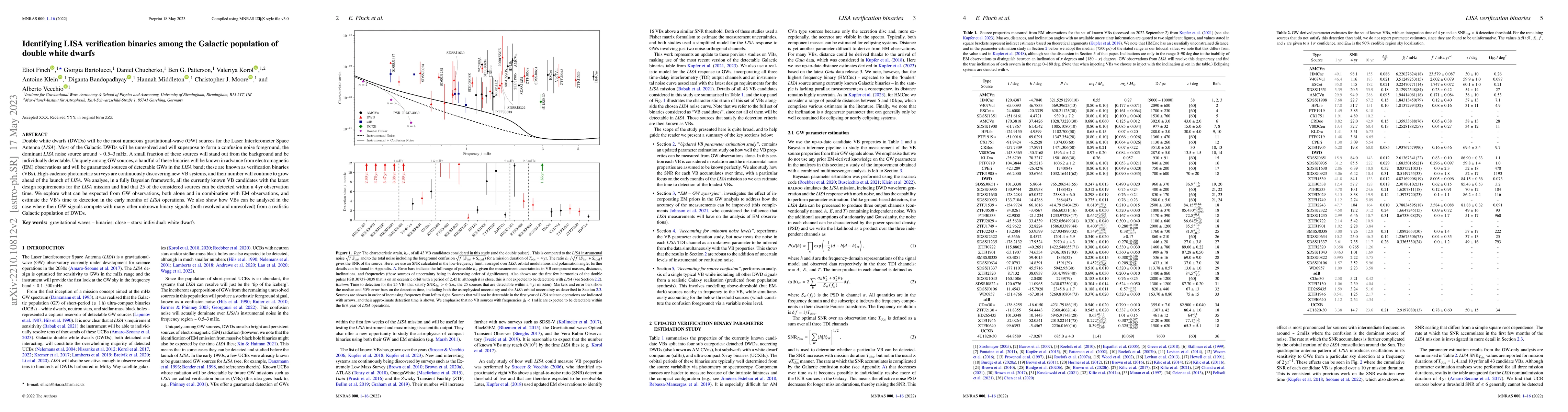 Thumbnail for Identifying LISA verification binaries among the Galactic population of
  double white dwarfs