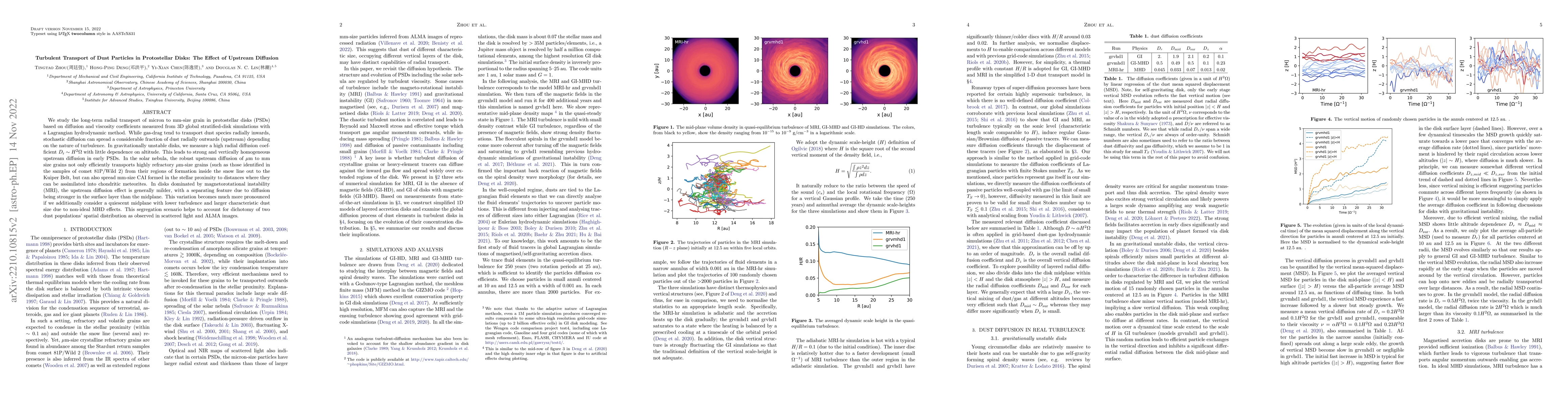 Thumbnail for Turbulent Transport of Dust Particles in Protostellar Disks: The Effect
  of Upstream Diffusion