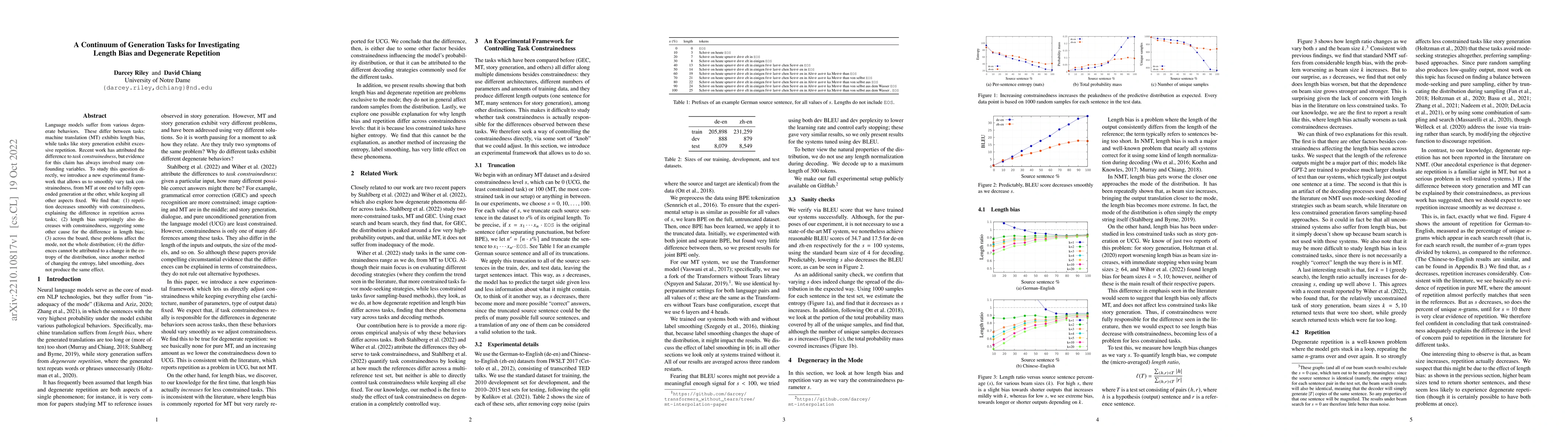 Thumbnail for A Continuum of Generation Tasks for Investigating Length Bias and
  Degenerate Repetition