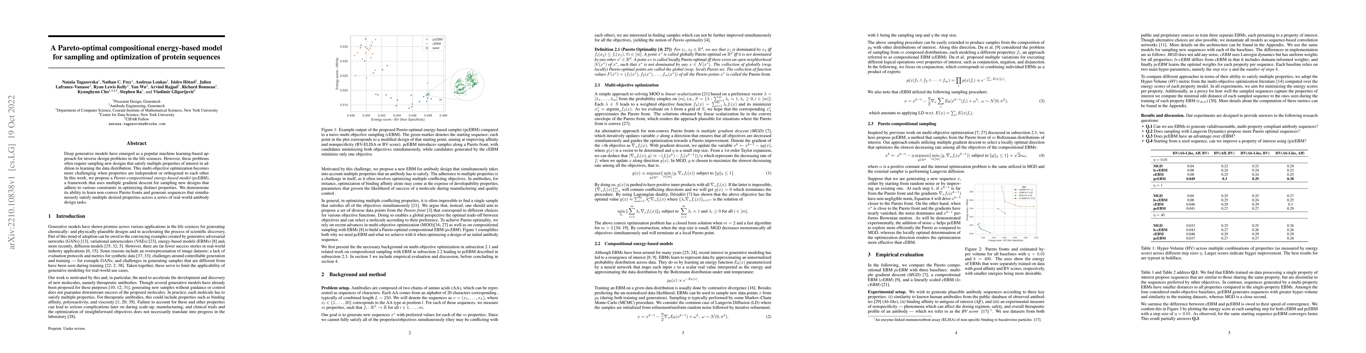 Thumbnail for A Pareto-optimal compositional energy-based model for sampling and
  optimization of protein sequences