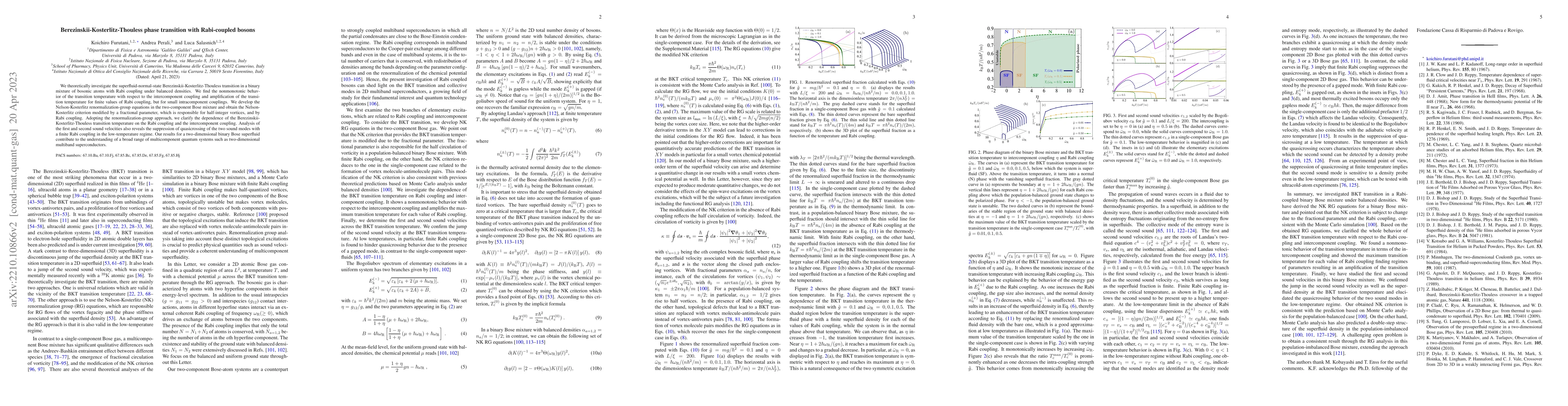 Thumbnail for Berezinskii-Kosterlitz-Thouless phase transition with Rabi-coupled
  bosons