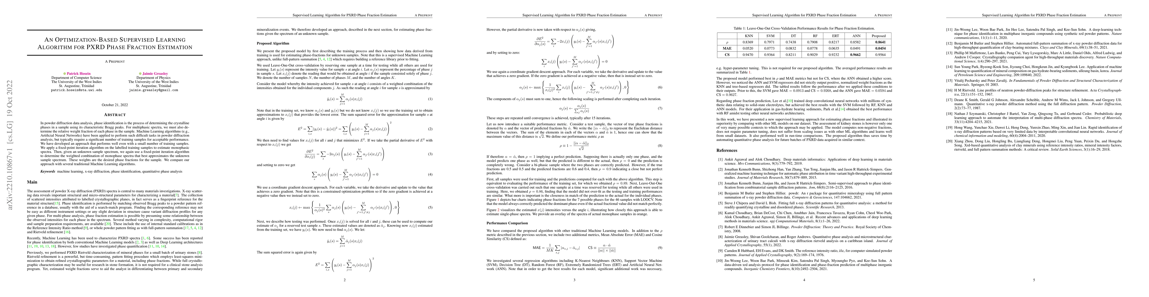 Thumbnail for An Optimization-Based Supervised Learning Algorithm for PXRD Phase
  Fraction Estimation