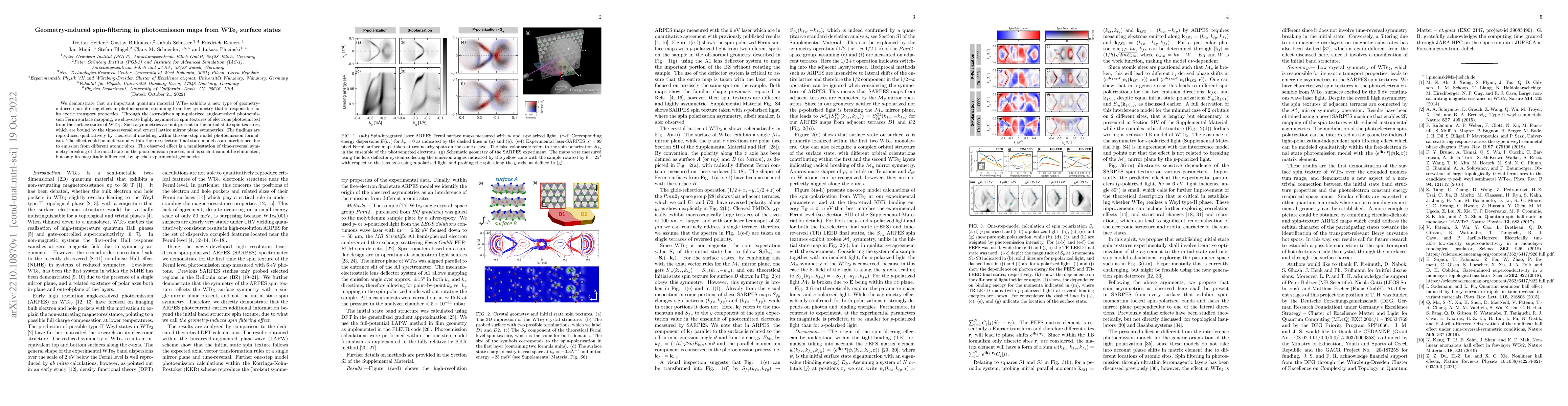 Thumbnail for Geometry-induced spin-filtering in photoemission maps from WTe$_2$
  surface states