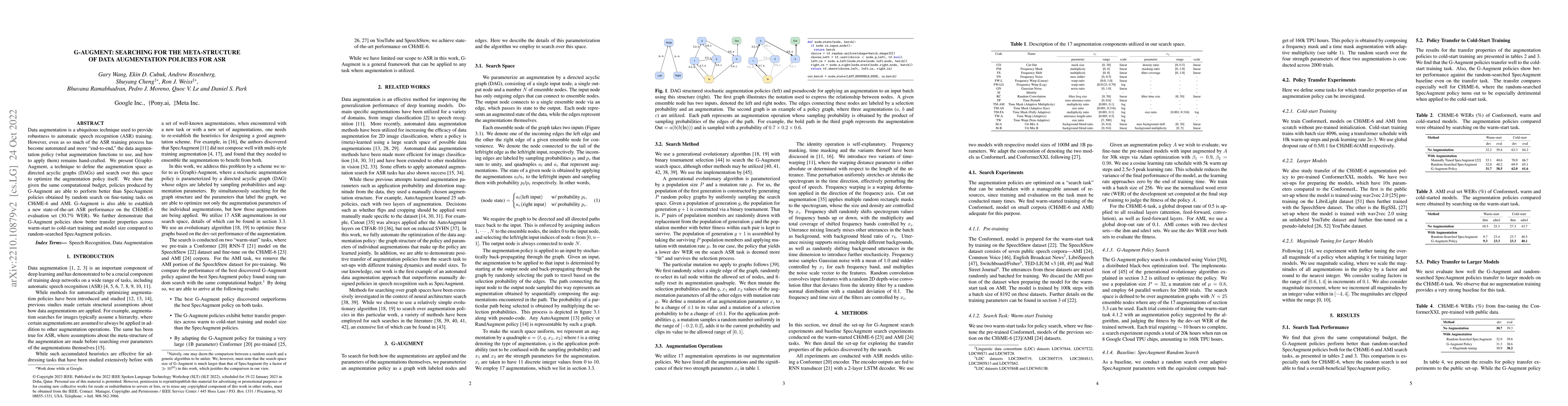 Thumbnail for G-Augment: Searching for the Meta-Structure of Data Augmentation
  Policies for ASR