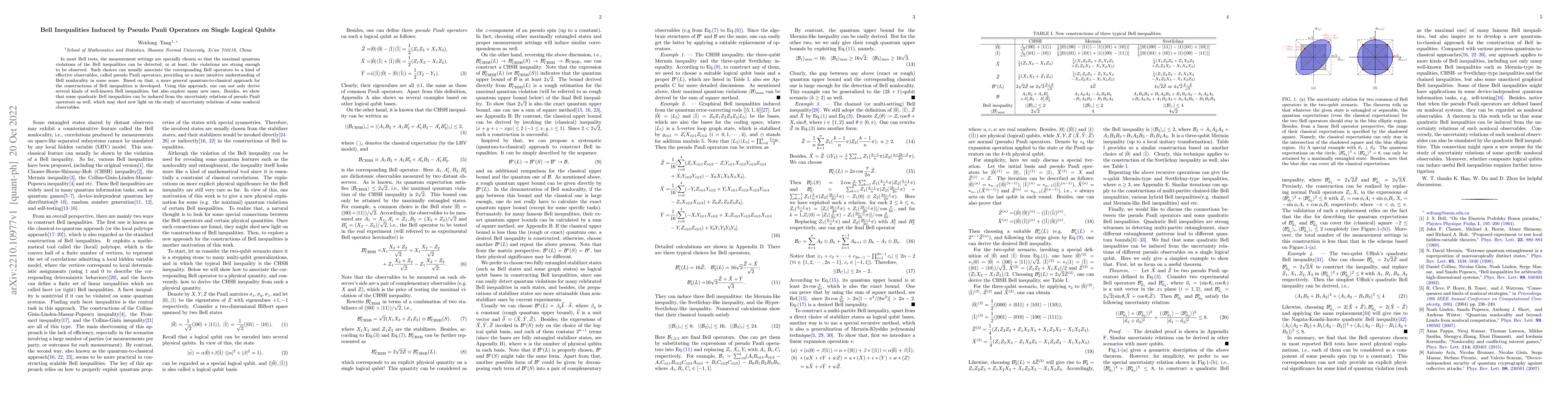 Thumbnail for Bell Inequalities Induced by Pseudo Pauli Operators on Single Logical
  Qubits