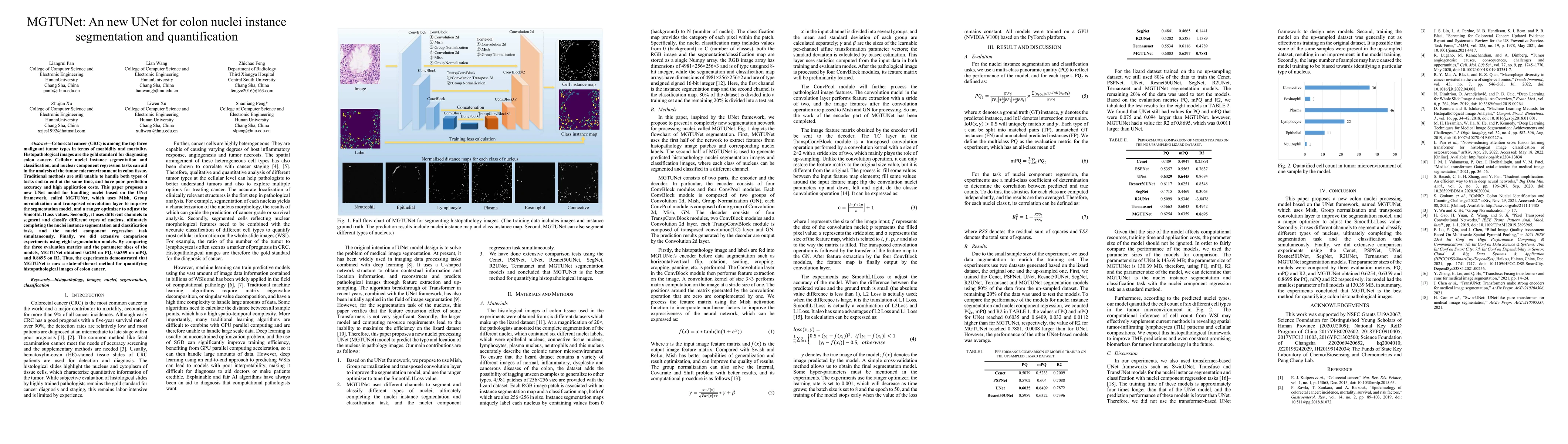Thumbnail for MGTUNet: An new UNet for colon nuclei instance segmentation and
  quantification