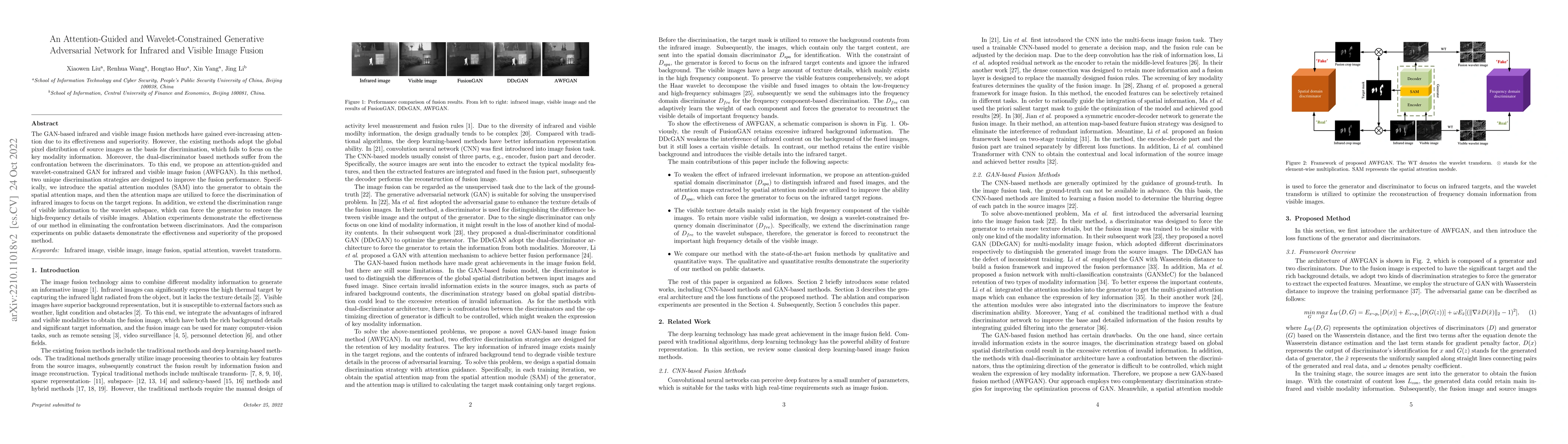 Thumbnail for An Attention-Guided and Wavelet-Constrained Generative Adversarial
  Network for Infrared and Visible Image Fusion