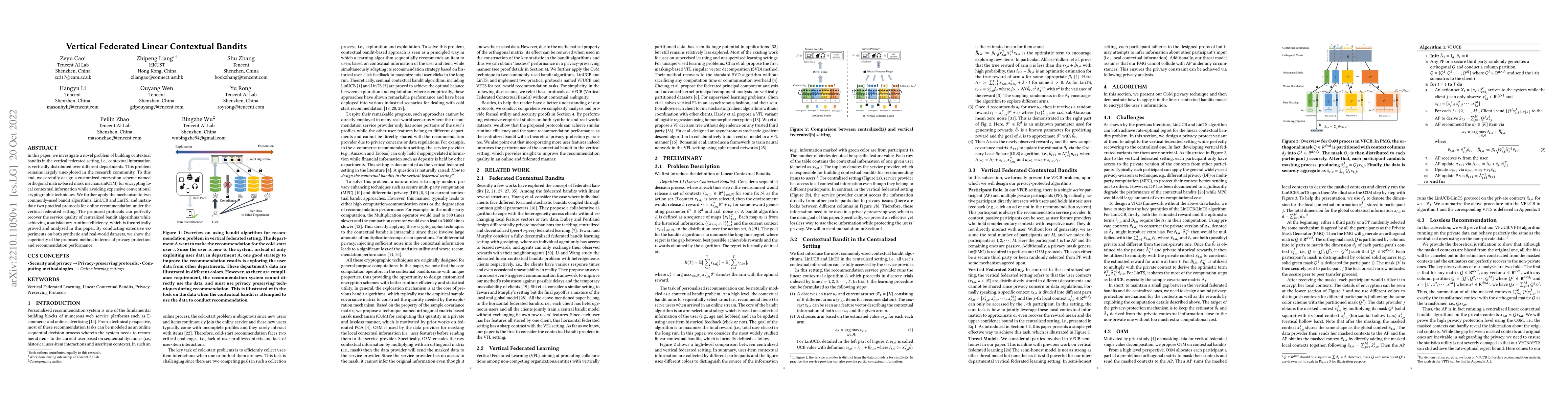 Thumbnail for Vertical Federated Linear Contextual Bandits