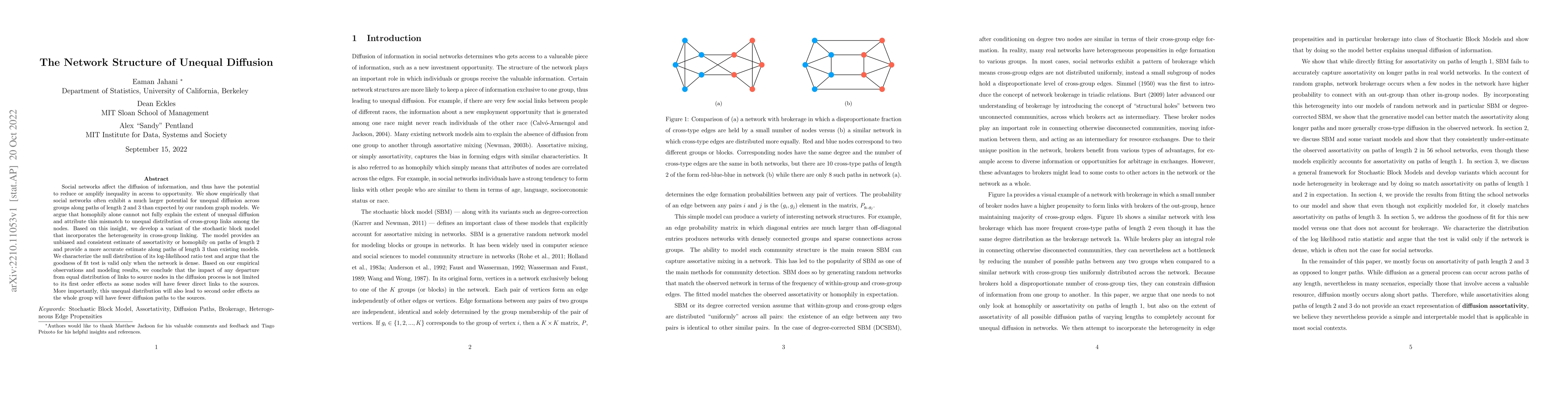 Thumbnail for The Network Structure of Unequal Diffusion
