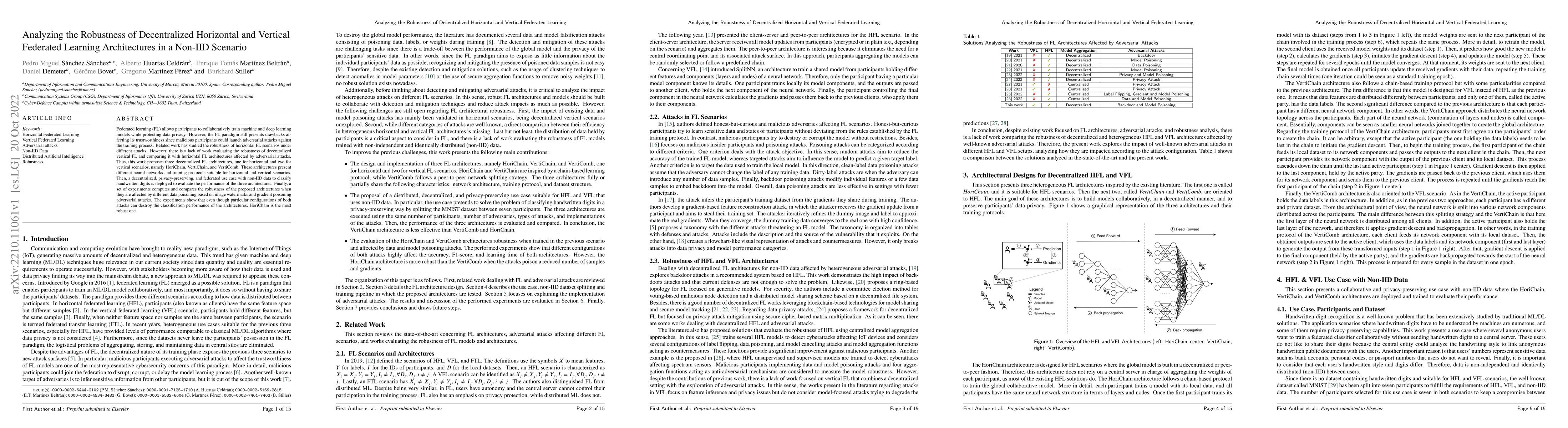 Thumbnail for Analyzing the Robustness of Decentralized Horizontal and Vertical
  Federated Learning Architectures in a Non-IID Scenario