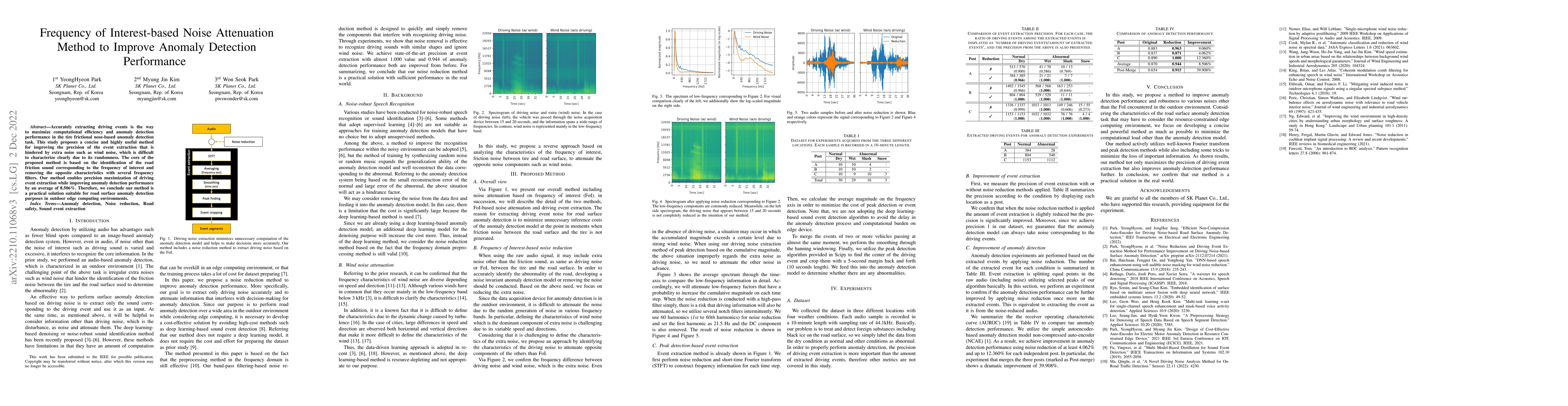 Thumbnail for Frequency of Interest-based Noise Attenuation Method to Improve Anomaly
  Detection Performance