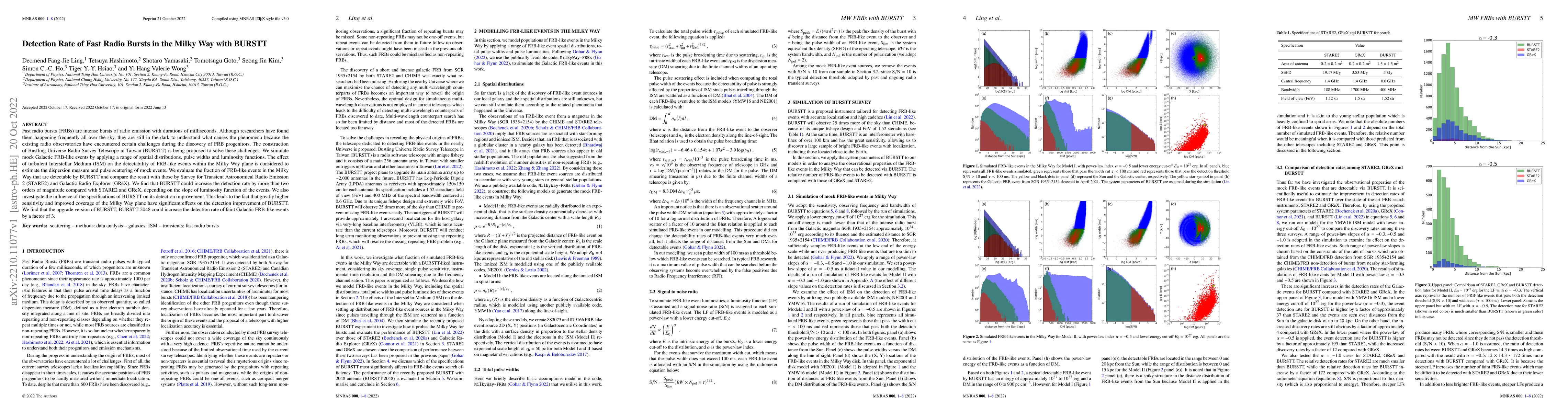 Thumbnail for Detection Rate of Fast Radio Bursts in the Milky Way with BURSTT