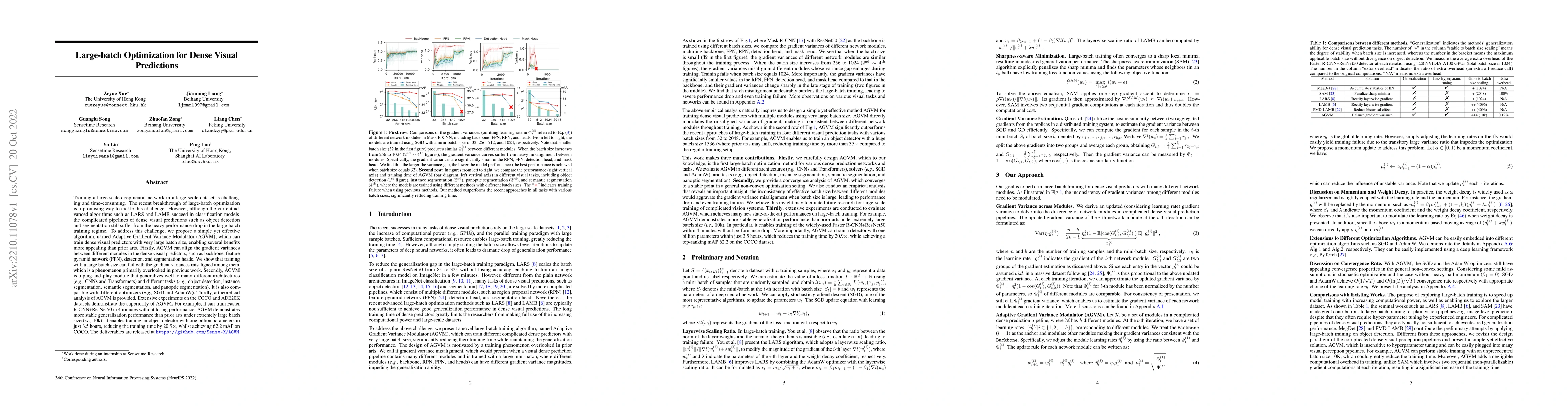 Thumbnail for Large-batch Optimization for Dense Visual Predictions
