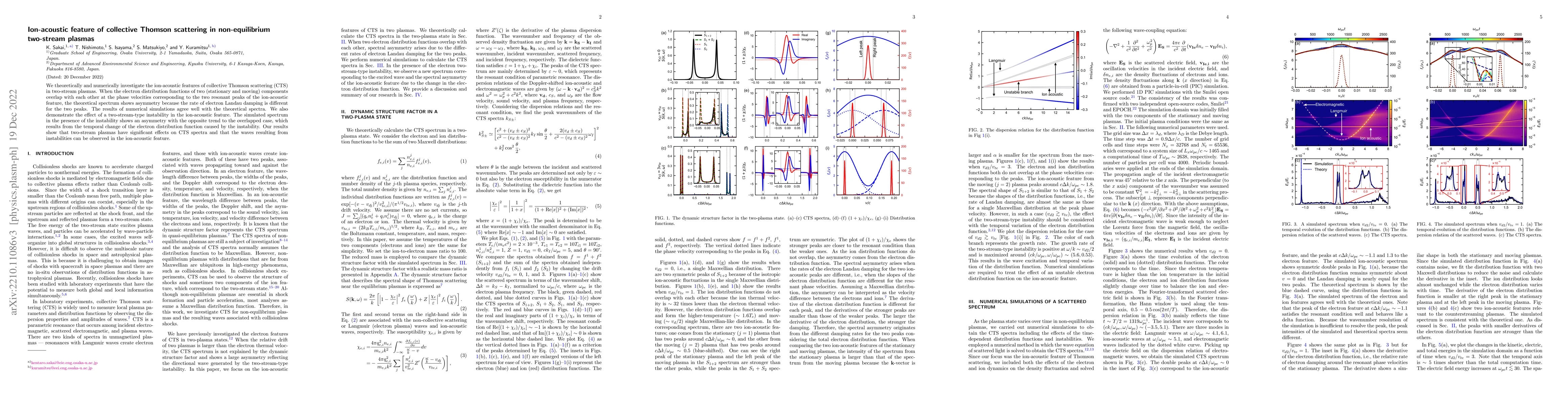Thumbnail for Ion-acoustic feature of collective Thomson scattering in non-equilibrium
  two-stream plasmas