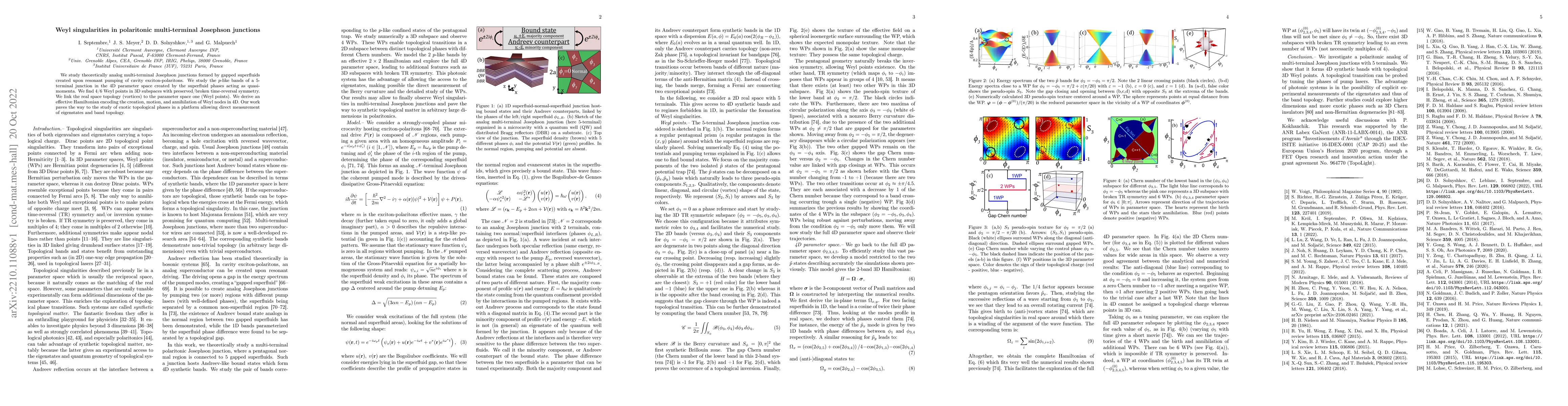Thumbnail for Weyl singularities in polaritonic multi-terminal Josephson junctions