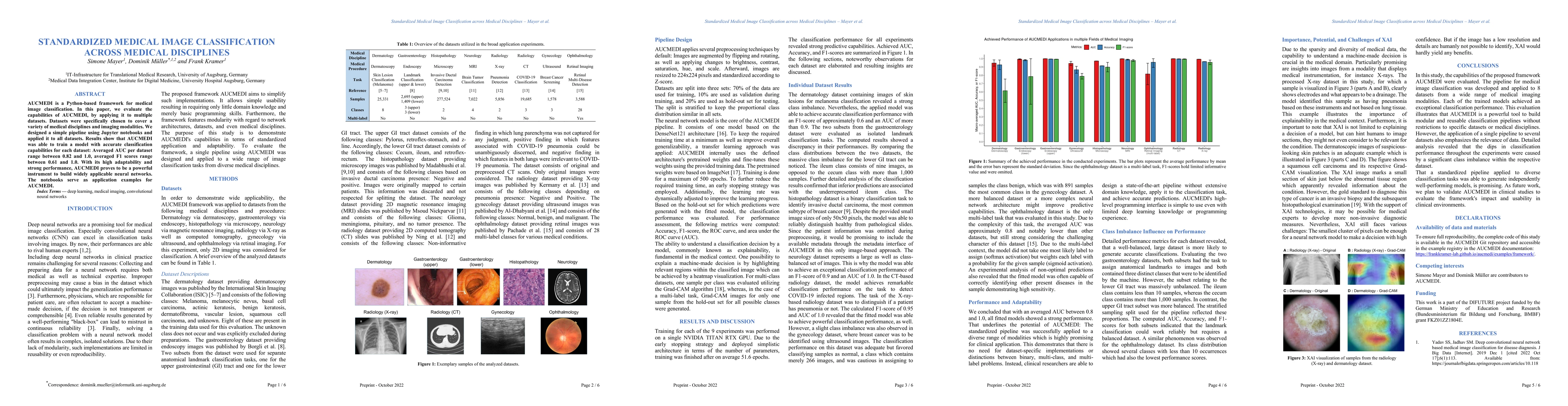 Thumbnail for Standardized Medical Image Classification across Medical Disciplines