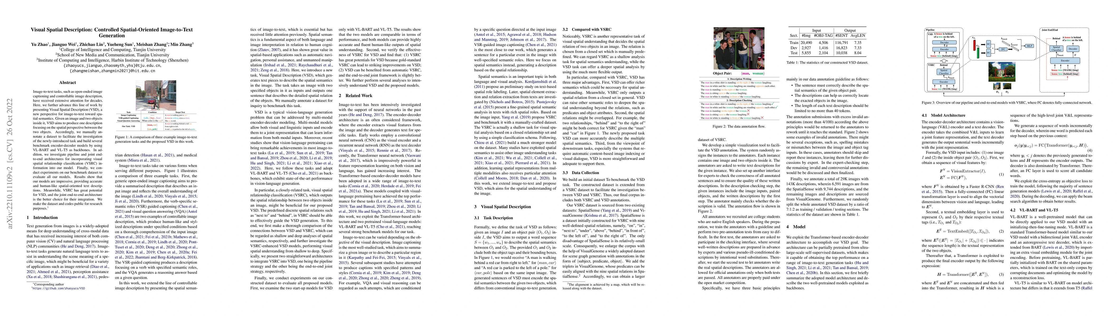 Thumbnail for Visual Spatial Description: Controlled Spatial-Oriented Image-to-Text
  Generation