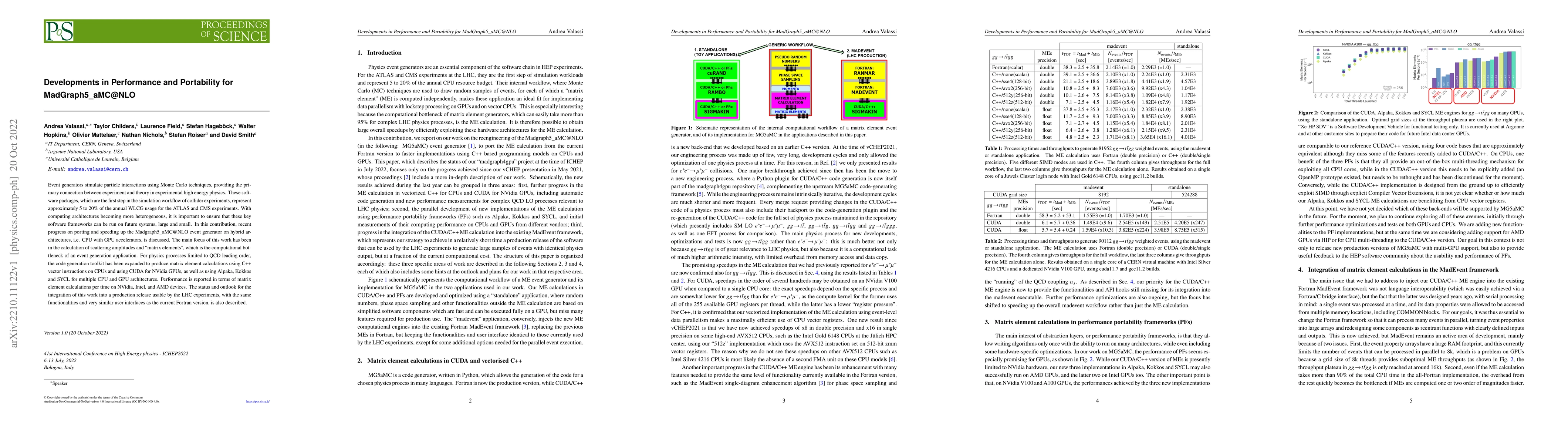 Thumbnail for Developments in Performance and Portability for MadGraph5_aMC@NLO