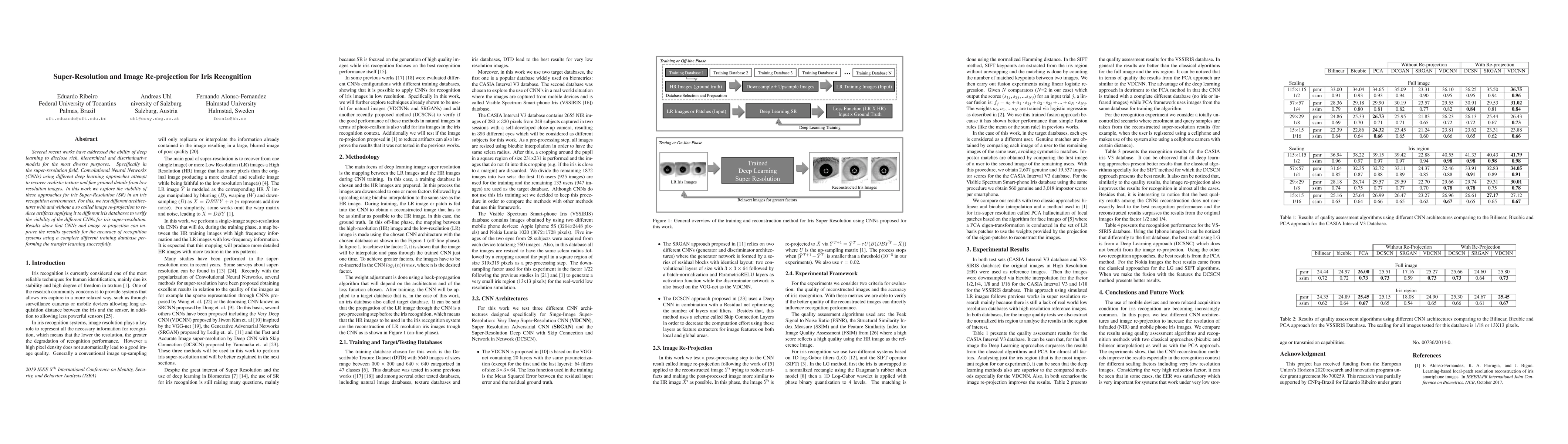 Thumbnail for Super-Resolution and Image Re-projection for Iris Recognition