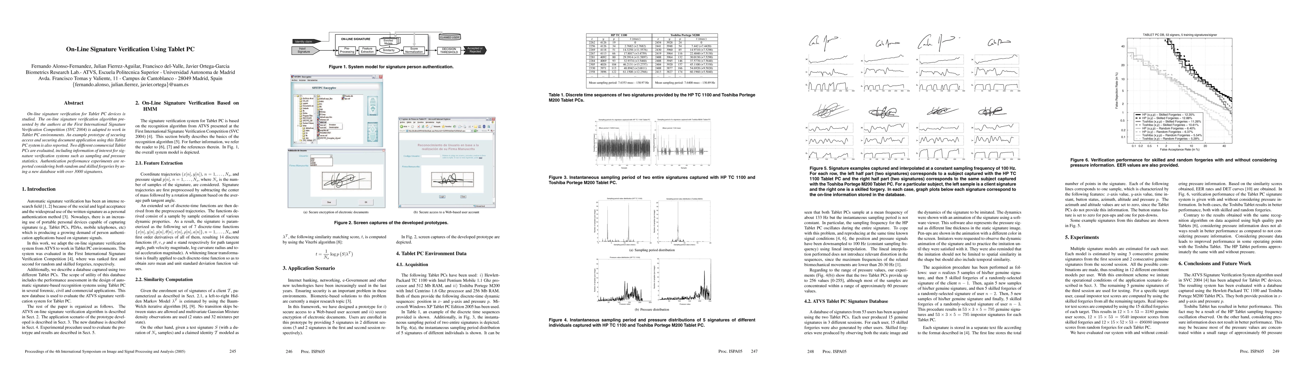 Thumbnail for On-line signature verification using Tablet PC