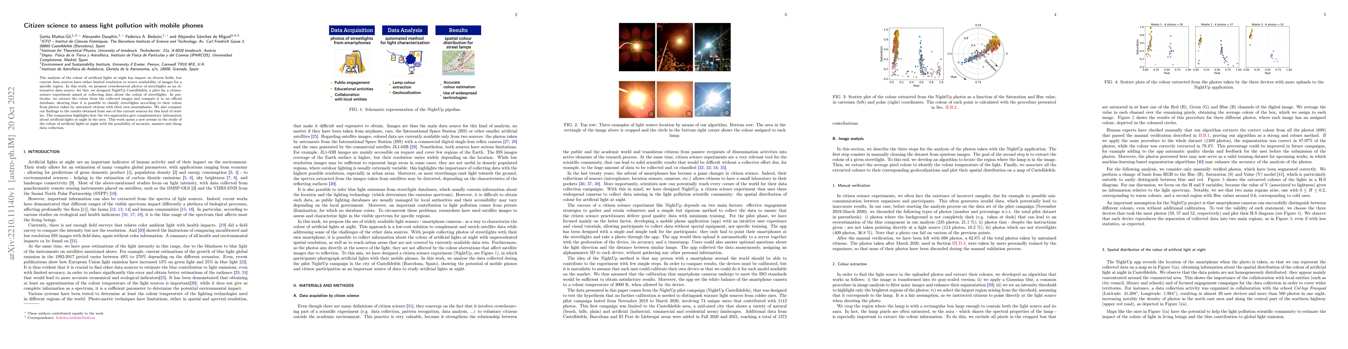 Thumbnail for Citizen Science to Assess Light Pollution with Mobile Phones