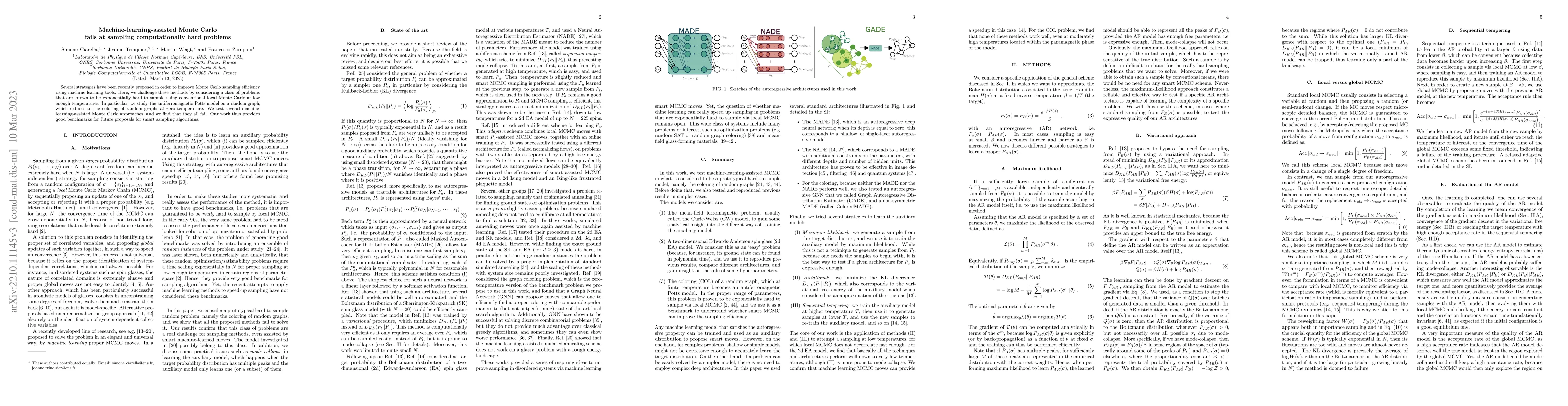 Thumbnail for Machine-learning-assisted Monte Carlo fails at sampling computationally
  hard problems