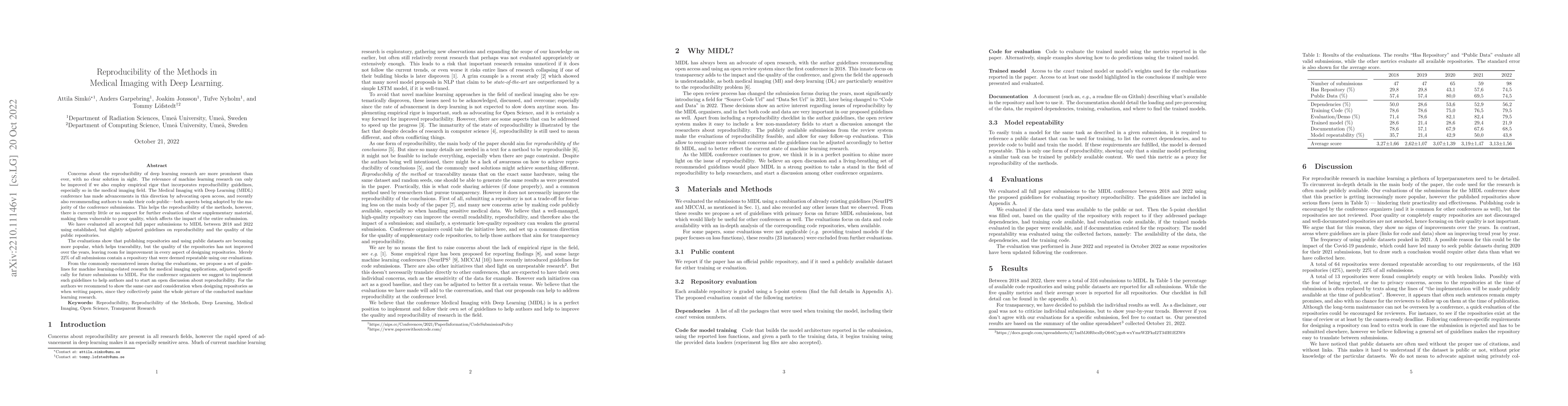 Thumbnail for Reproducibility of the Methods in Medical Imaging with Deep Learning