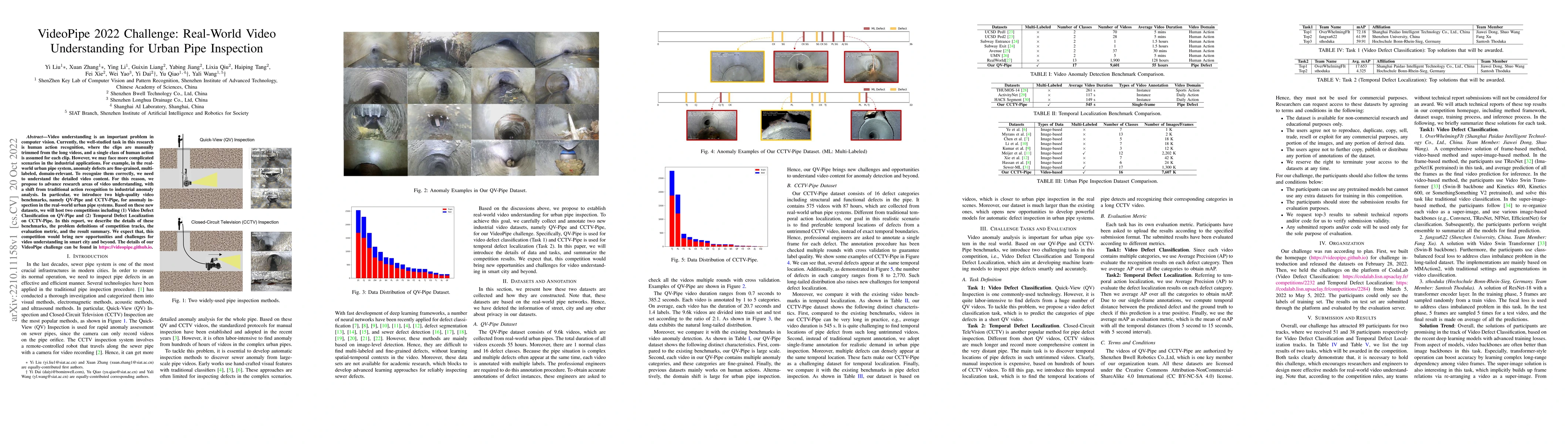 Thumbnail for VideoPipe 2022 Challenge: Real-World Video Understanding for Urban Pipe
  Inspection