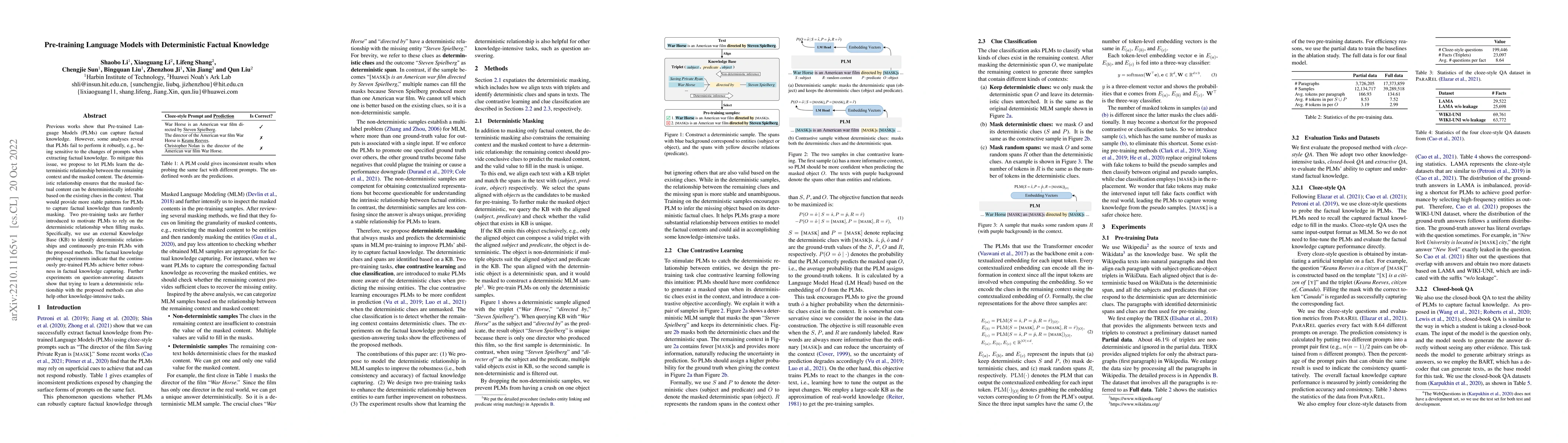 Thumbnail for Pre-training Language Models with Deterministic Factual Knowledge