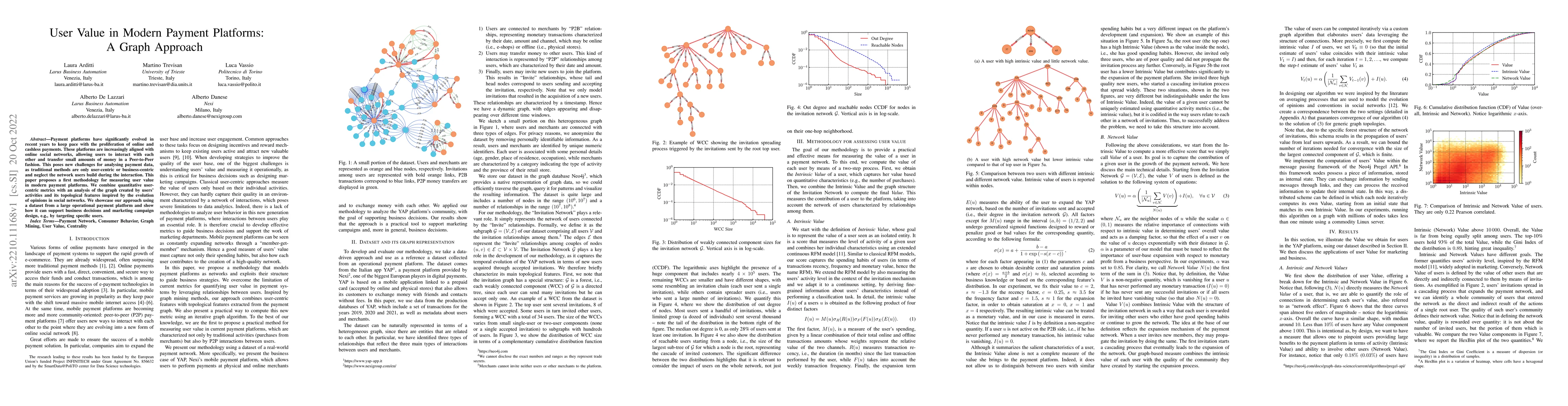 Thumbnail for User Value in Modern Payment Platforms: A Graph Approach