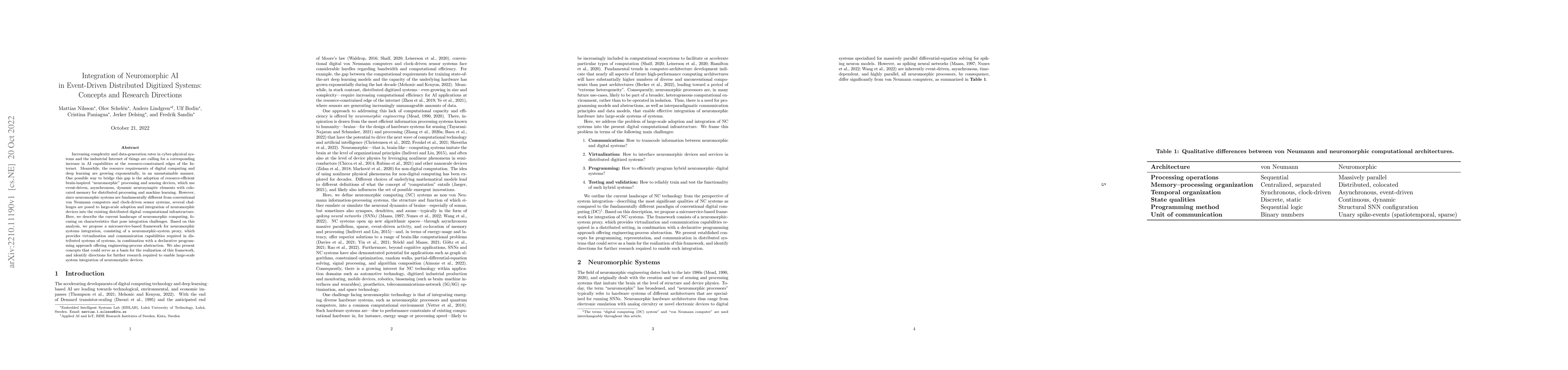 Thumbnail for Integration of Neuromorphic AI in Event-Driven Distributed Digitized
  Systems: Concepts and Research Directions