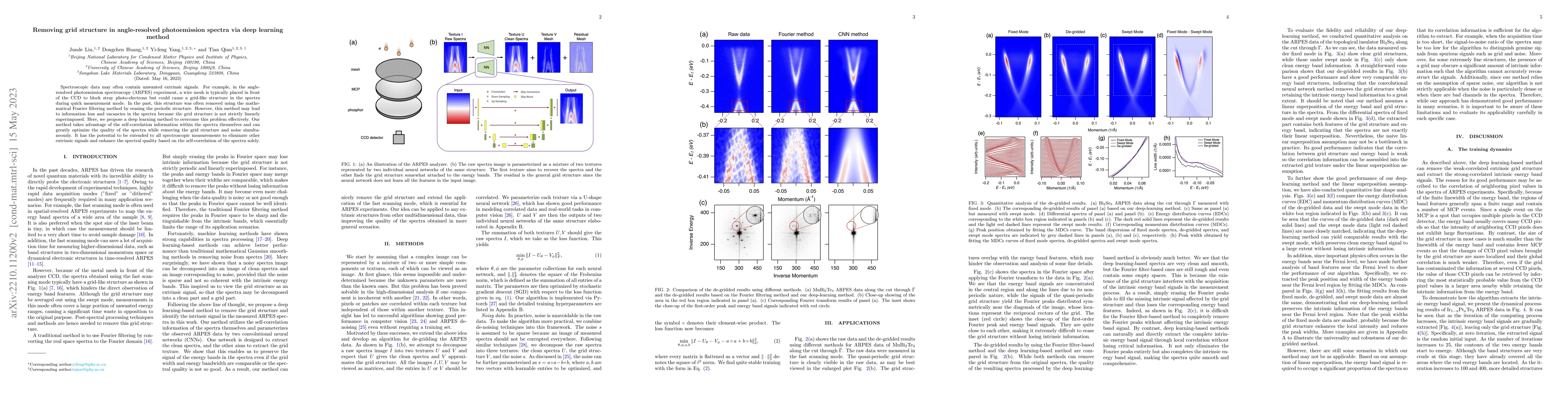 Thumbnail for Removing grid structure in angle-resolved photoemission spectra via deep
  learning method