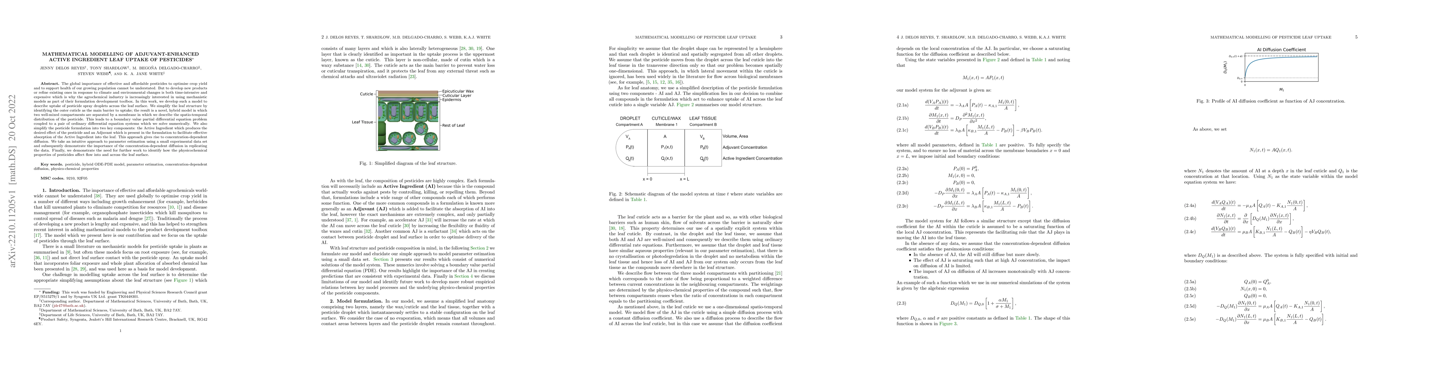 Thumbnail for Mathematical modelling of adjuvant-enhanced active ingredient leaf
  uptake of pesticides