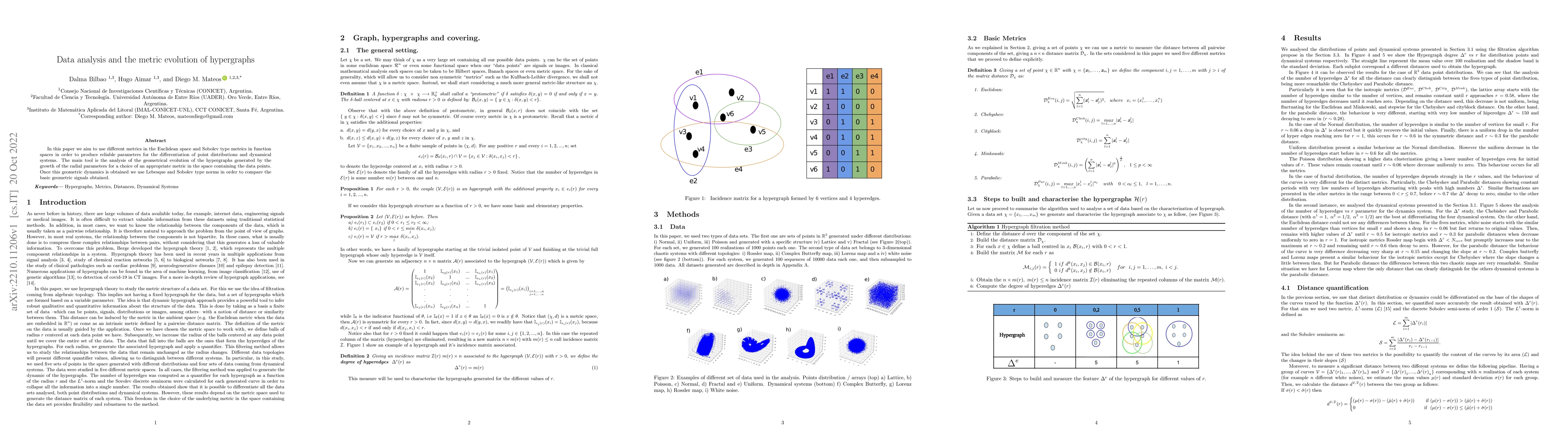 Thumbnail for Data analysis and the metric evolution of hypergraphs