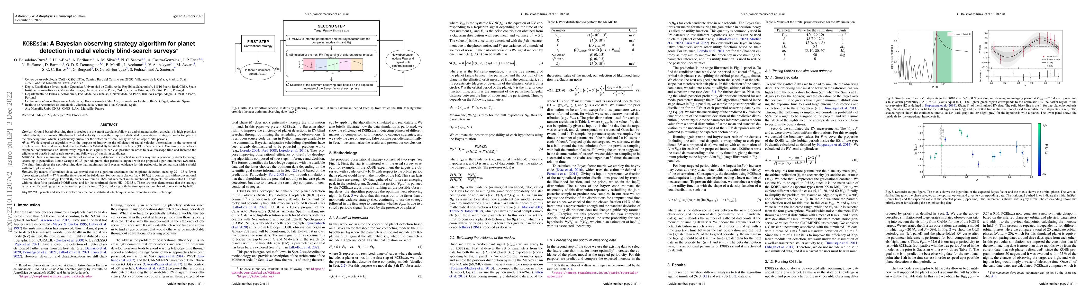 Thumbnail for $\tt{KOBEsim}$: a Bayesian observing strategy algorithm for planet
  detection in radial velocity blind-search surveys