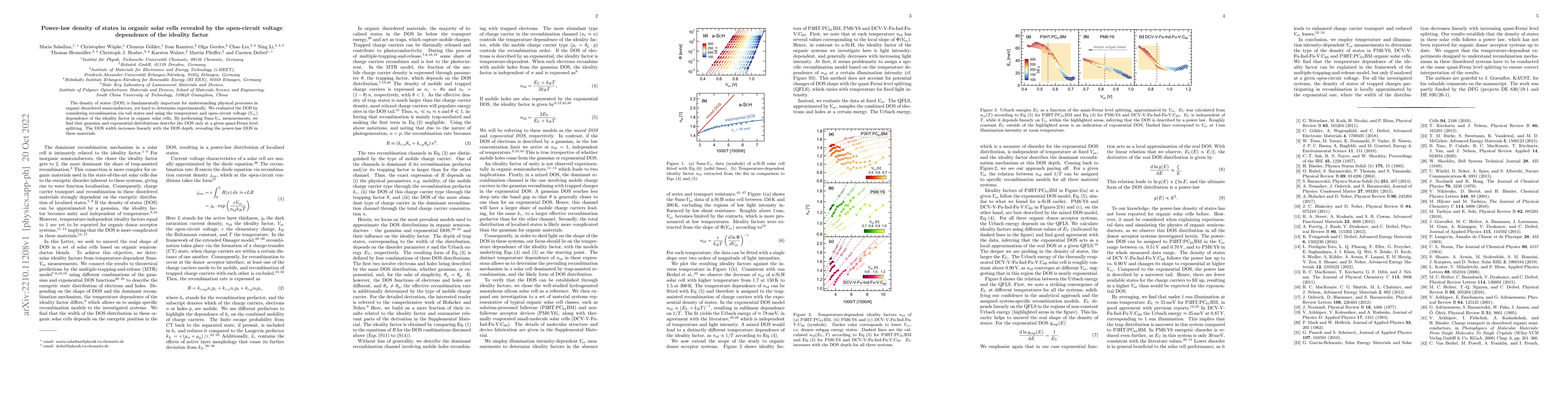 Thumbnail for Power-law density of states in organic solar cells revealed by the
  open-circuit voltage dependence of the ideality factor
