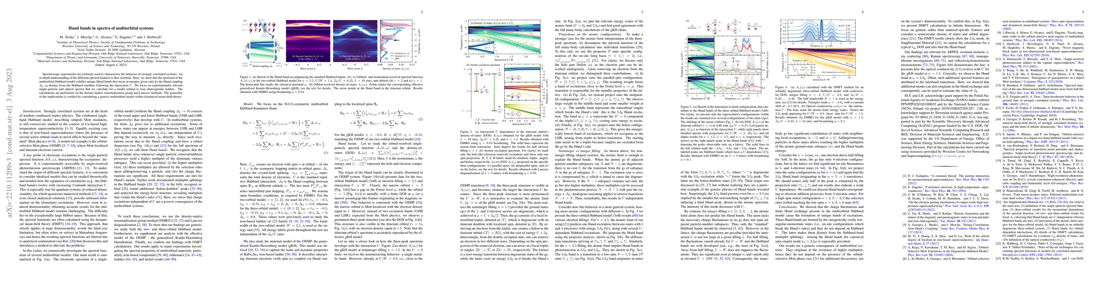 Thumbnail for Hund bands in spectra of multiorbital systems